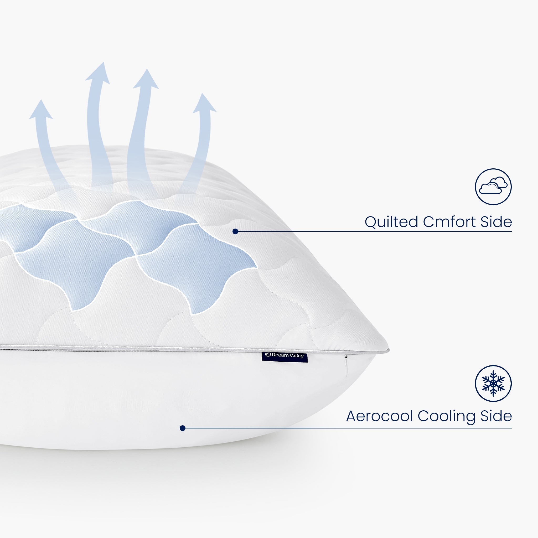 Close up of dual-sided cooling body pillow.#color_White