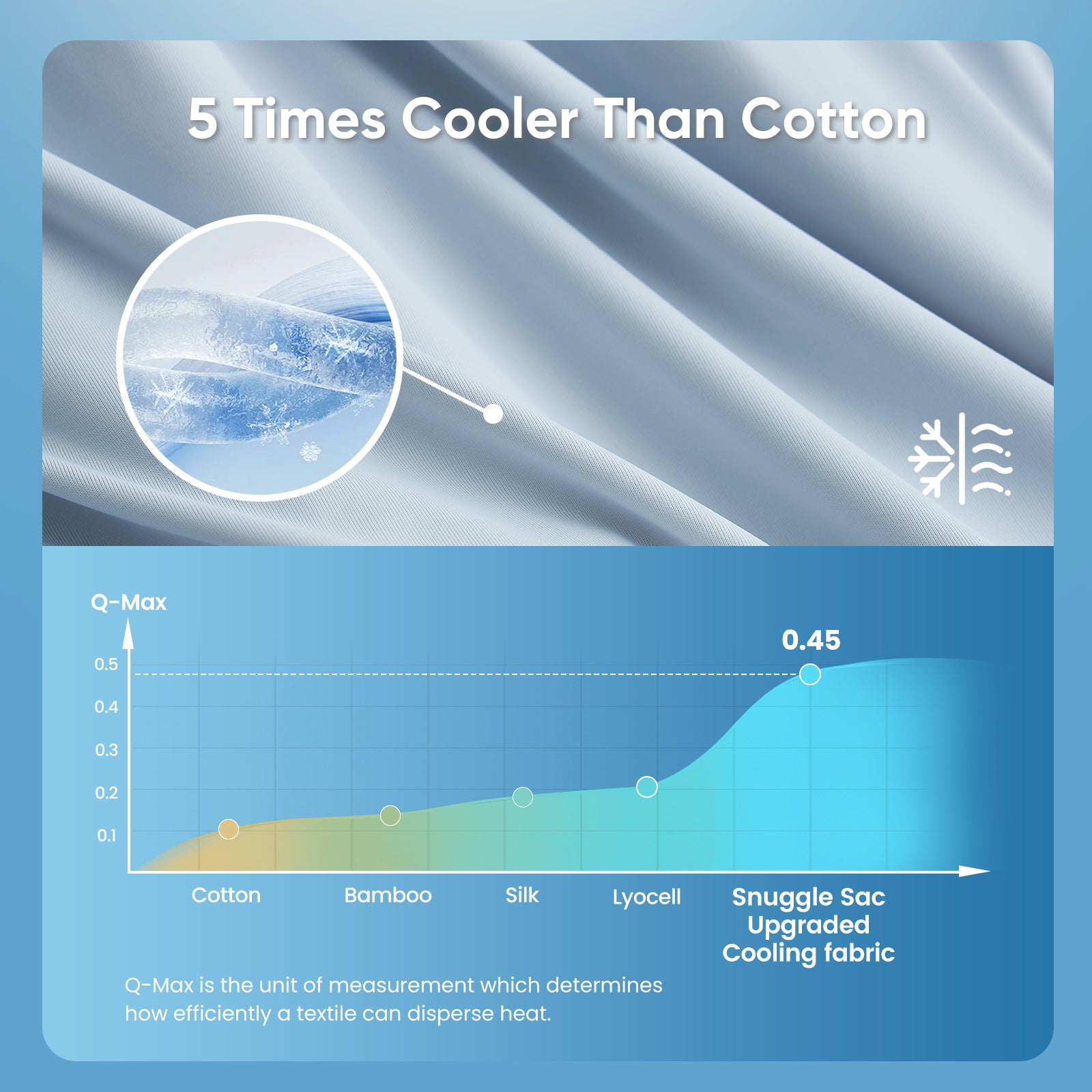 Breathable Cooling Comforter#Color_Ice Blue