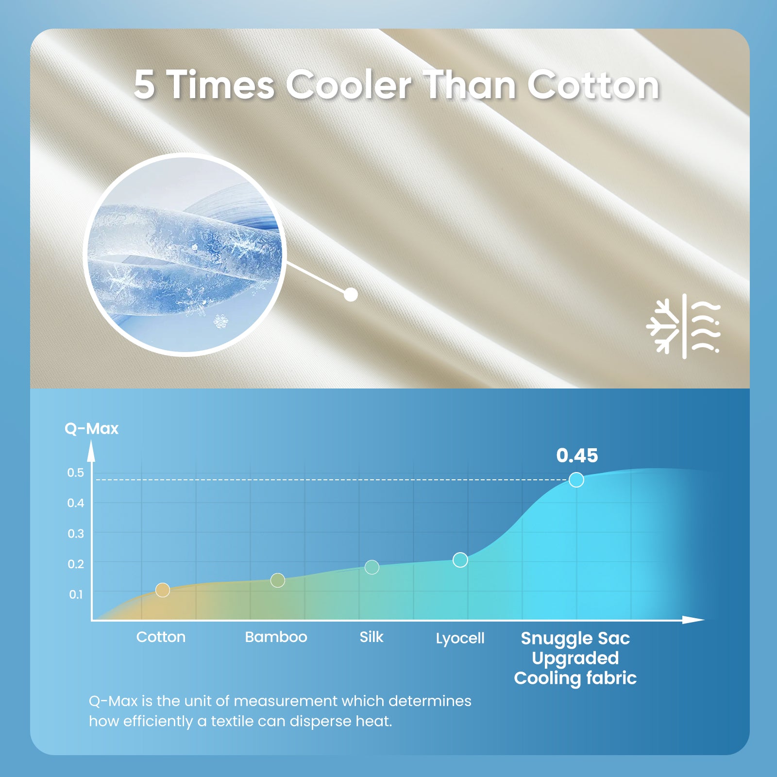 breathable cooling comforter#Color_Snow Ivory