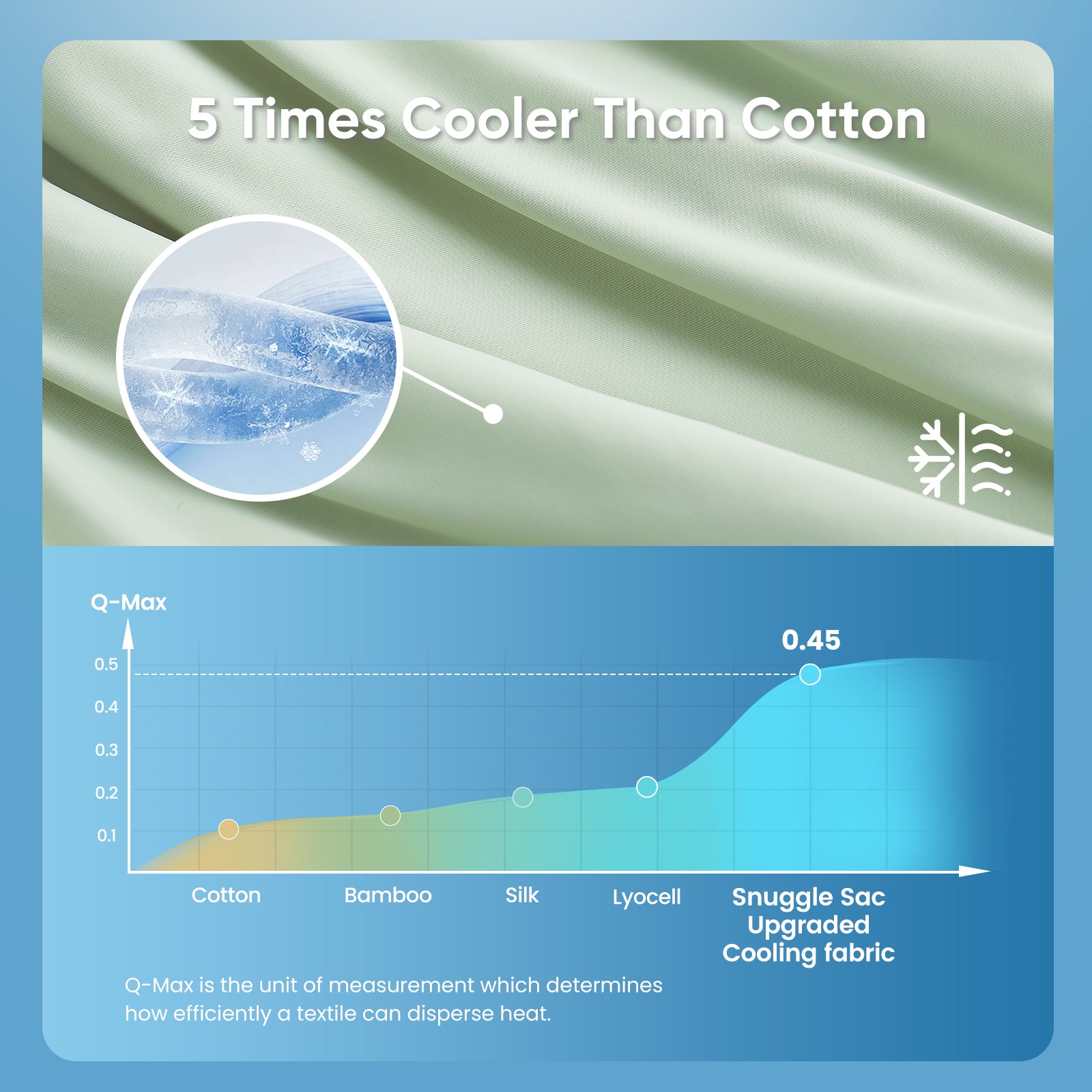 breathable cooling comforter#Color_Sage Green