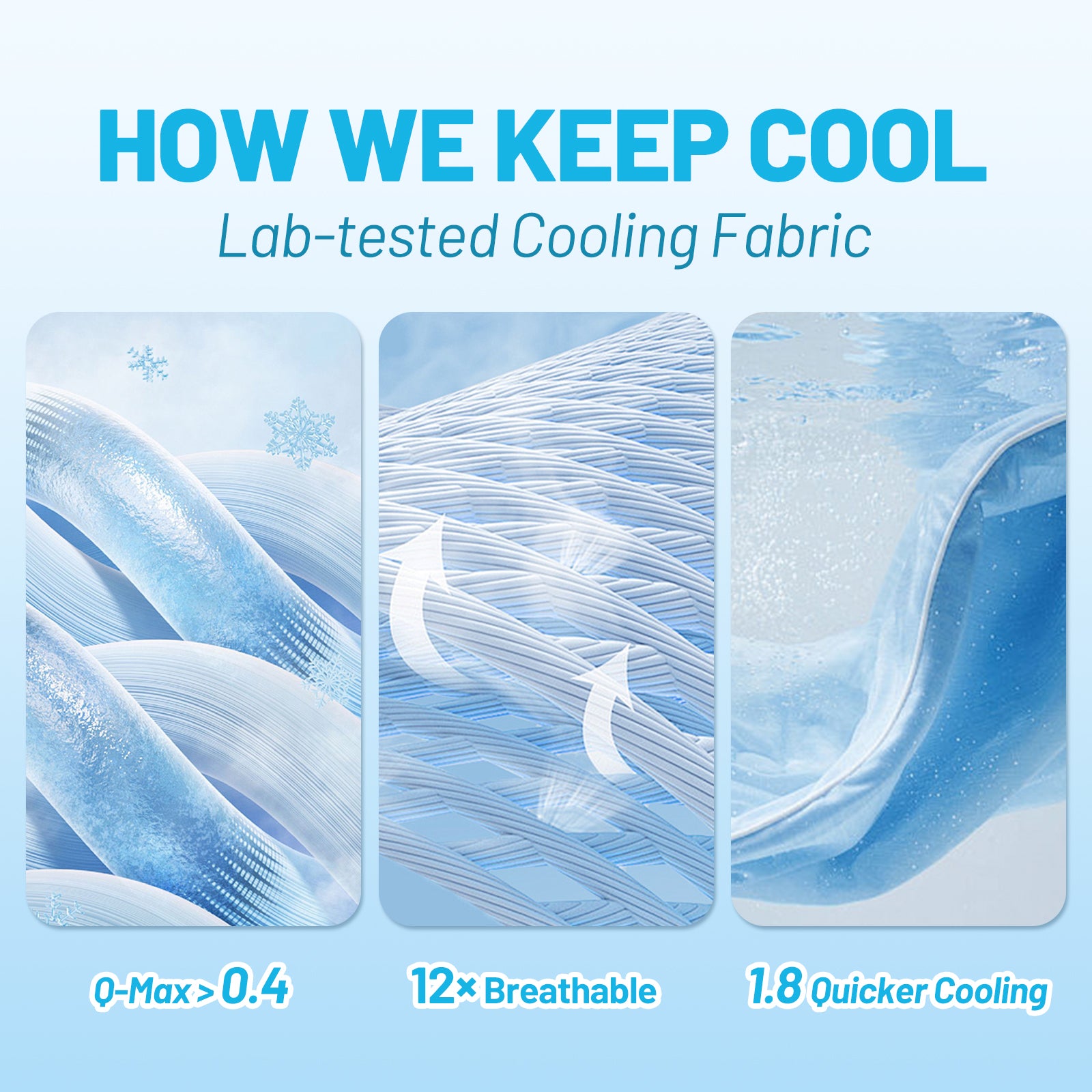 Advertisement for lab-tested cooling fabric with text and fabric images on a blue background.