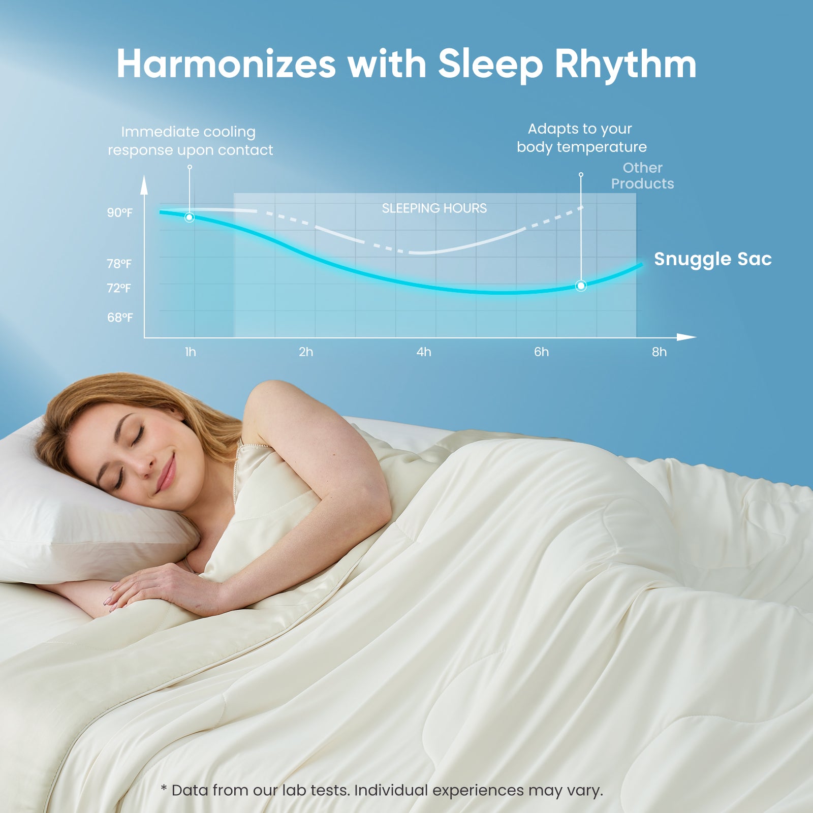 breathable cooling comforter#Color_Snow Ivory