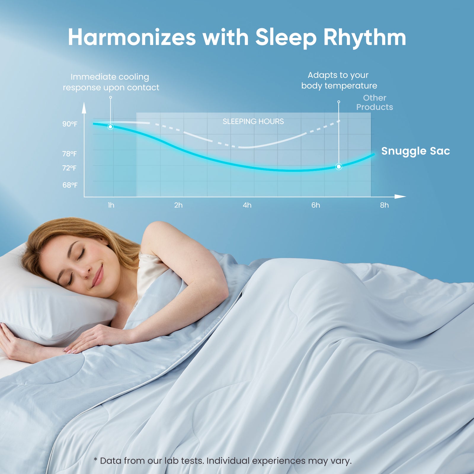 Breathable Cooling Comforter#Color_Ice Blue