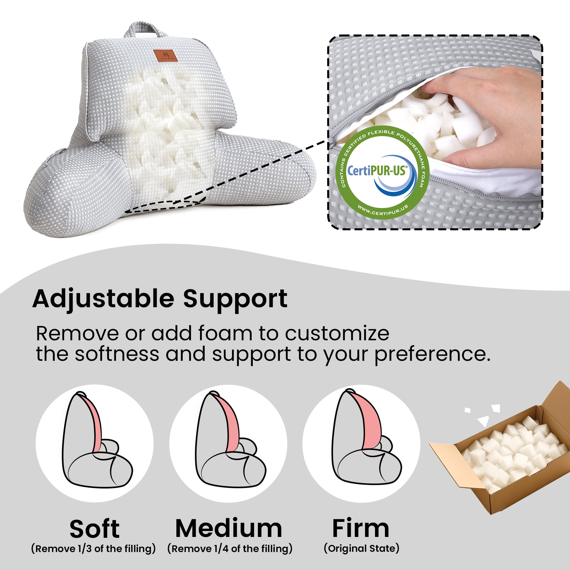 Snuggle Sac Adjustable backrest pillow with CertiPUR-US certification and instructions on foam removal for soft, medium, and firm settings.#Color_Grey