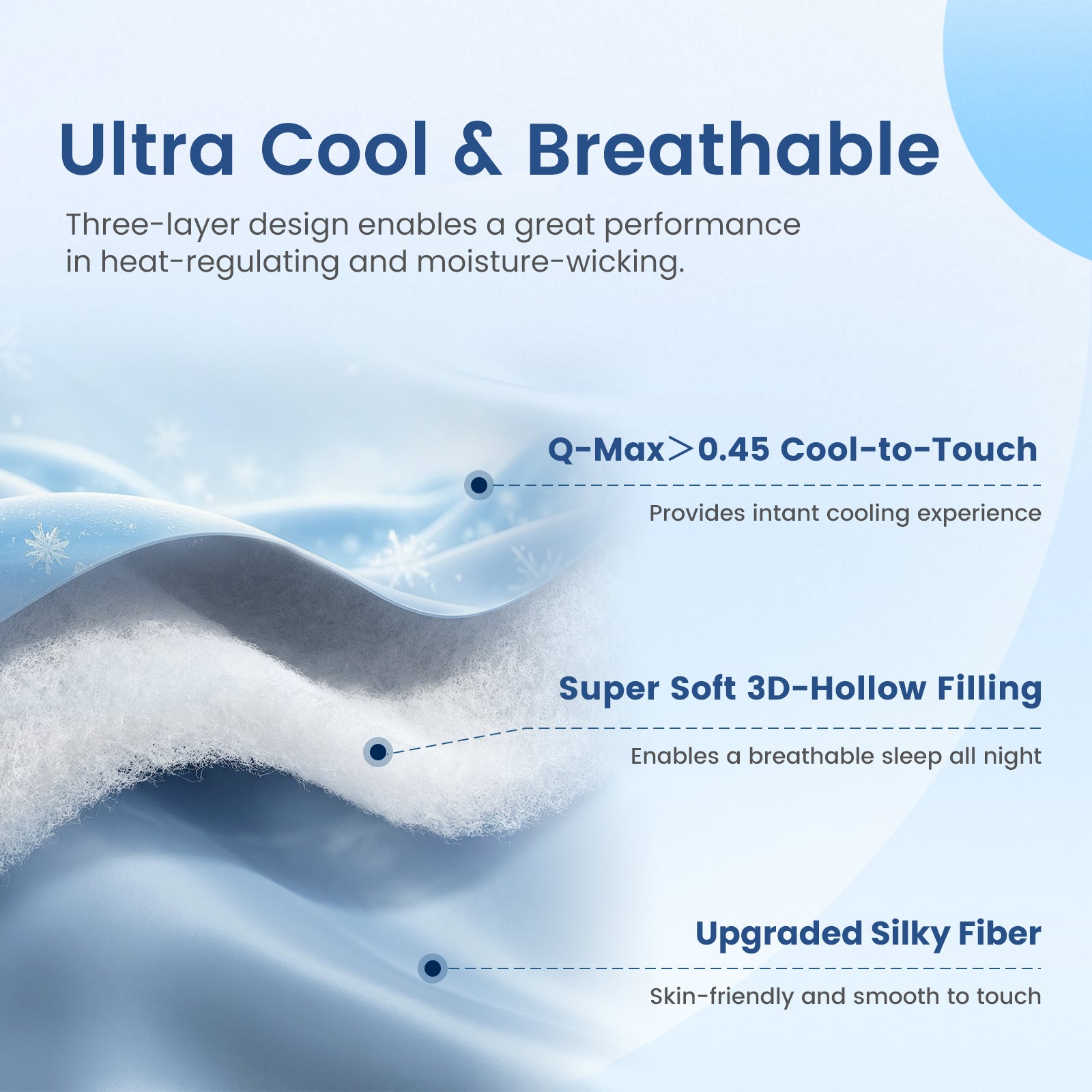SnugCool Cloud-Like Extra Cooling Comforter