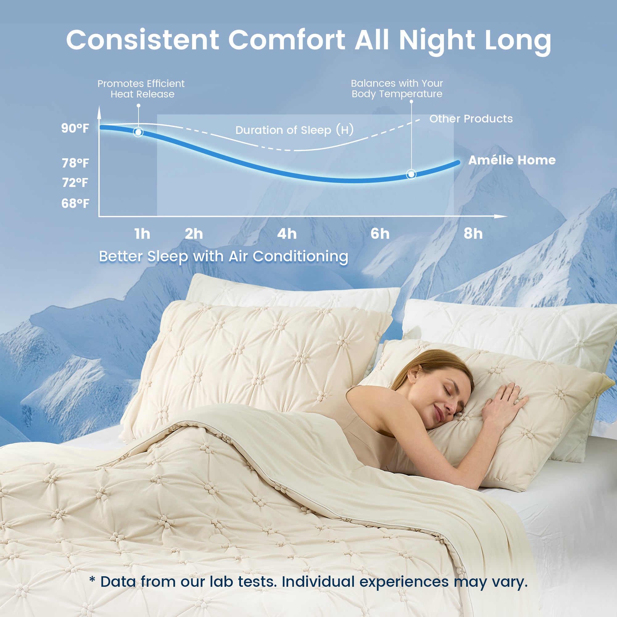 A woman laying down on the bed with Snuggle Sac Cooling comforter showing consistent comfort performance all night long#color_Beige