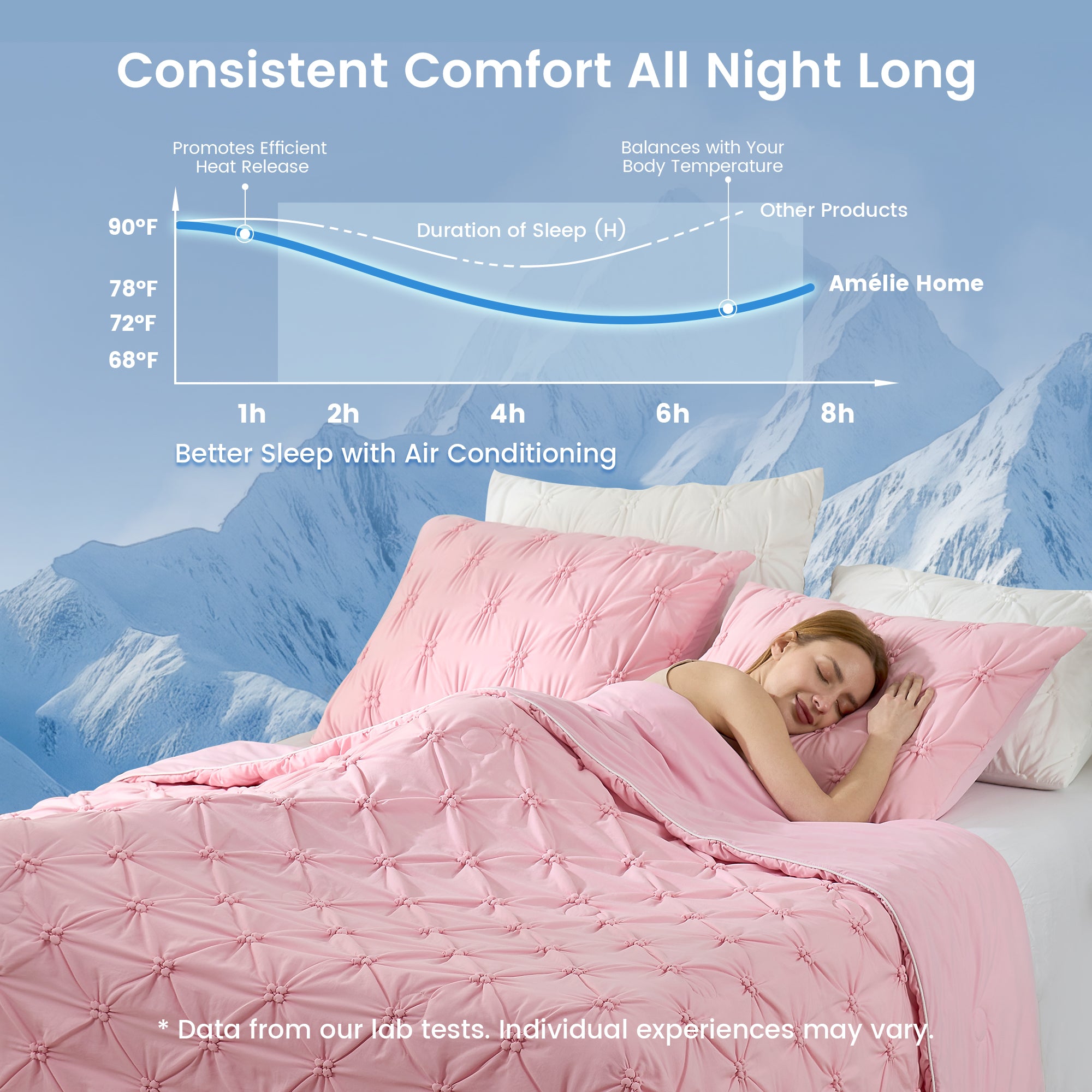 A woman laying down on the bed with Snuggle Sac Cooling comforter showing consistent comfort performance all night long#color_Pink