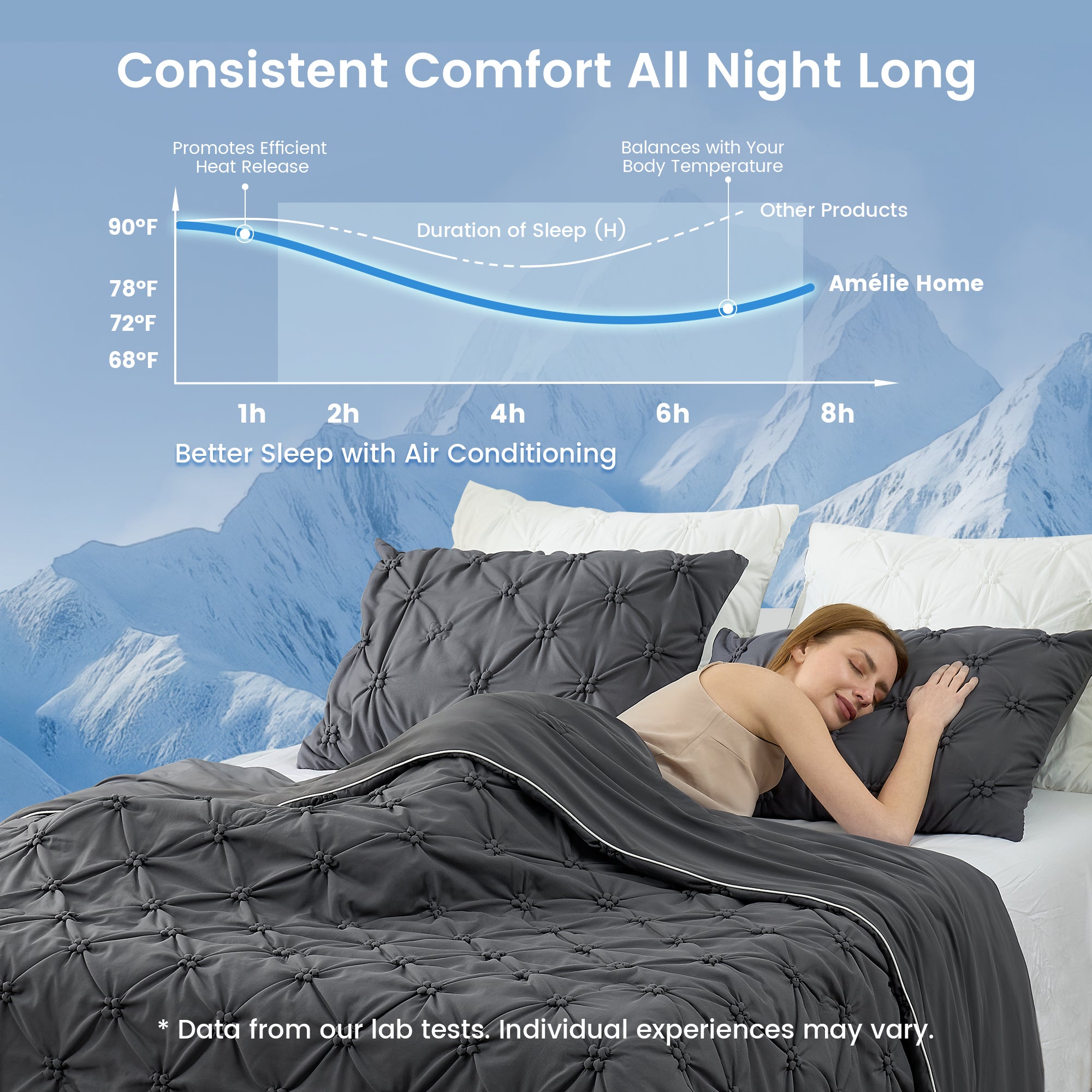 A woman laying down on the bed with Snuggle Sac Cooling comforter showing consistent comfort performance all night long#color_Charcoal Grey