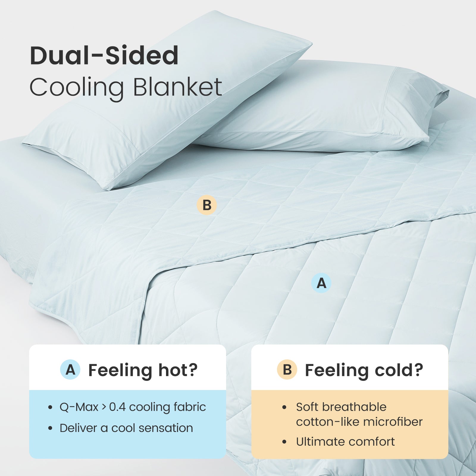 Blue dual-sided cooling blanket on a bed with text indicating different uses.#color_Blue