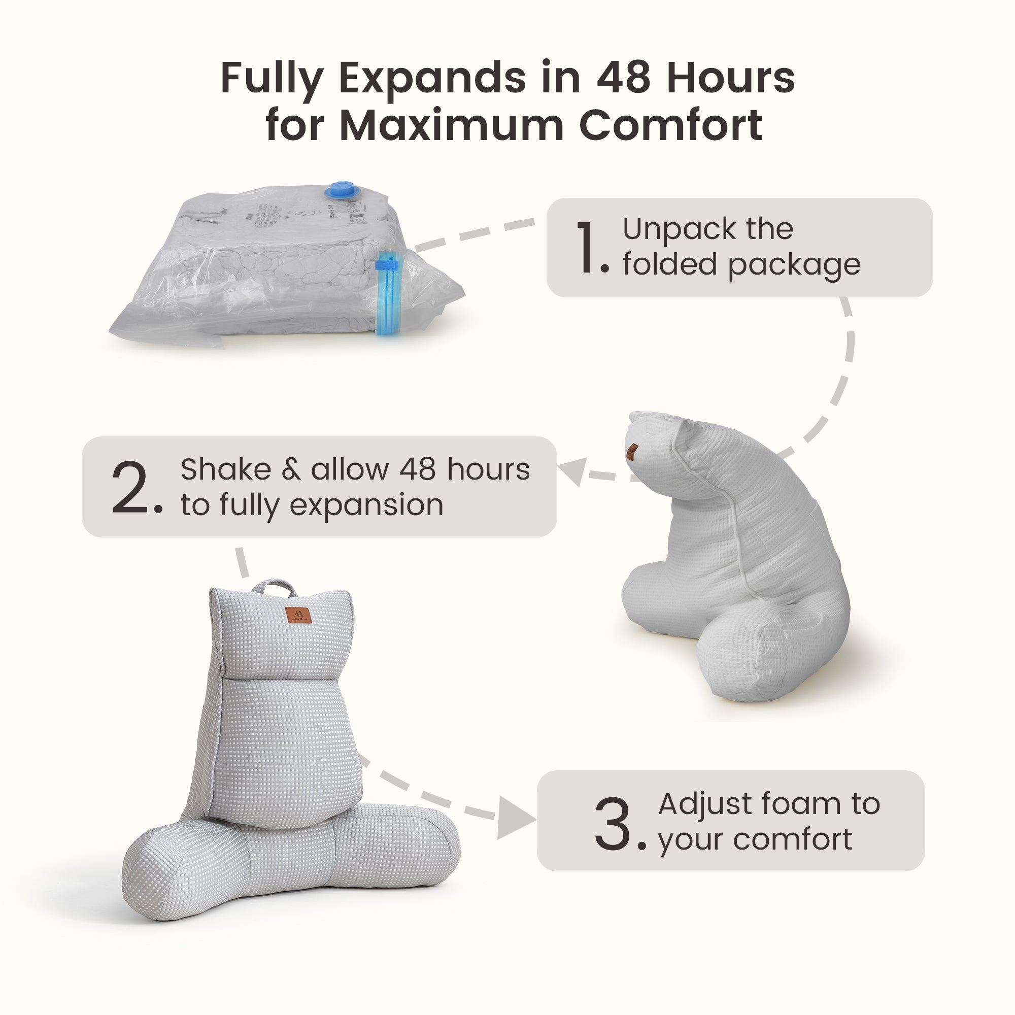 Instructions for expanding a Snuggle Sac folded backrest pillow and adjusting foam for comfort.#Color_Grey