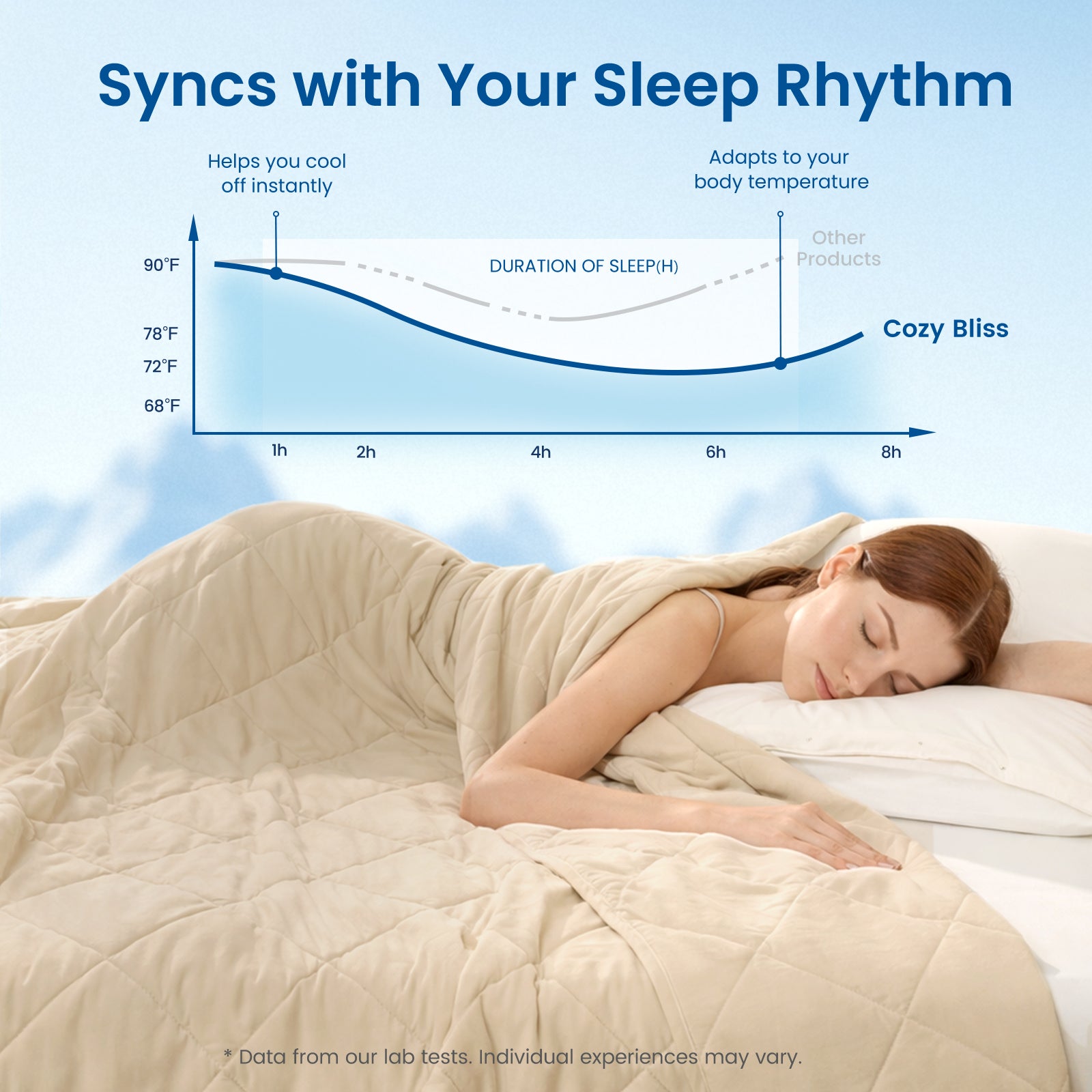 Men sleeping better with khaki airflow breathable cooling blanket, adapts to body temperature for deeper sleep. #color_Khaki