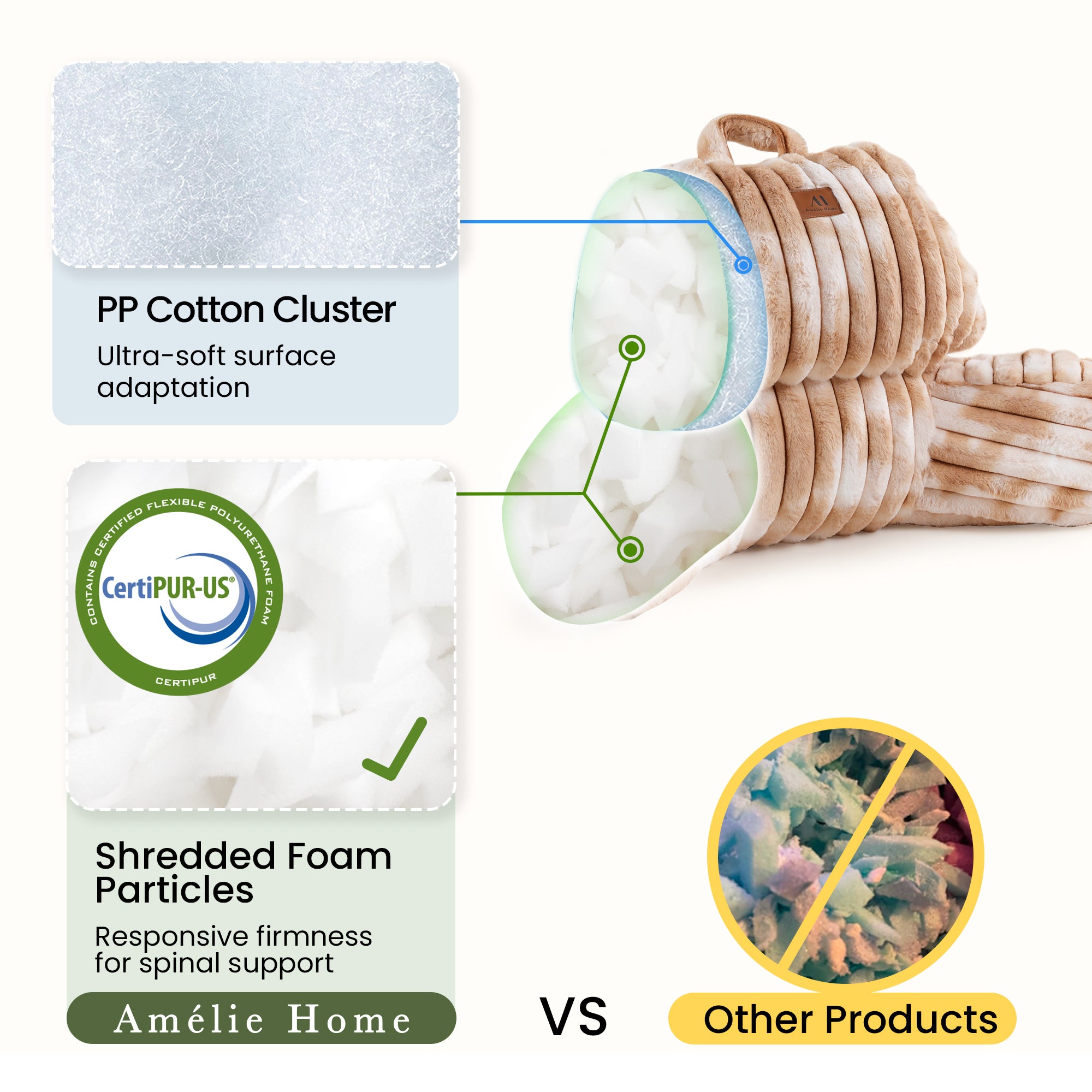 Snuggle Sac Striped Faux Fur Backrest Reading Pillow featuring the CertiPUR-US Certificate comparing to oyther products#color_Khaki
