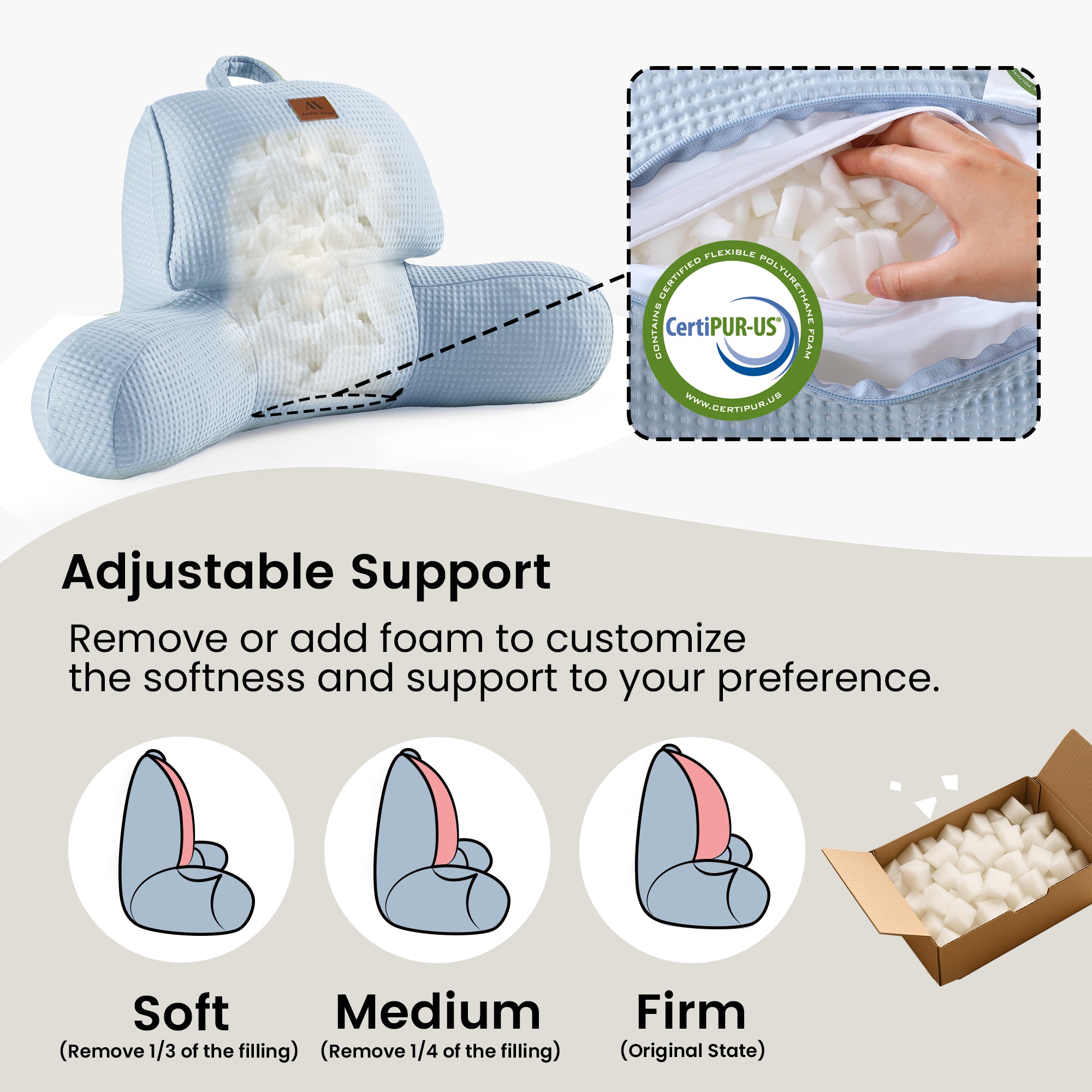 Snuggle Sac Adjustable backrest pillow with CertiPUR-US certification and instructions on foam removal for soft, medium, and firm settings.#Color_Blue