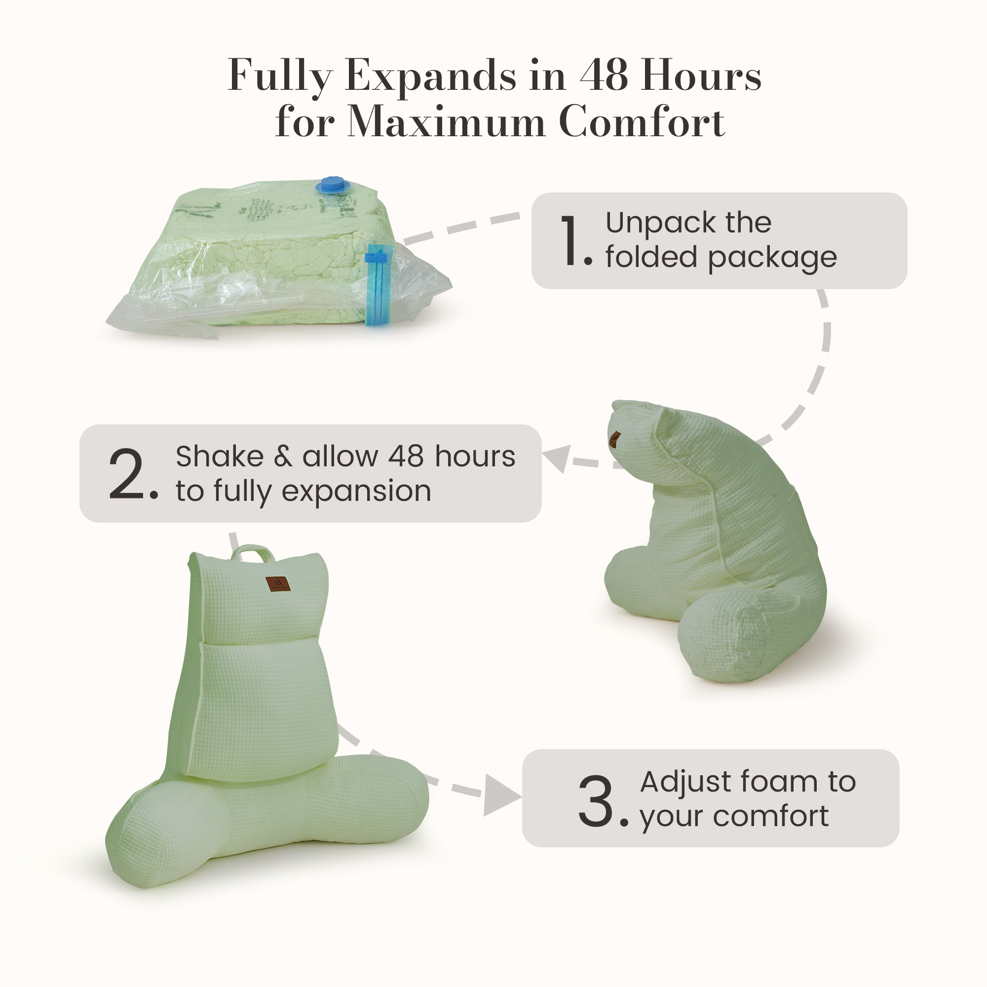 Instructions for expanding a Snuggle Sac folded backrest pillow and adjusting foam for comfort.#Color_Sage Green