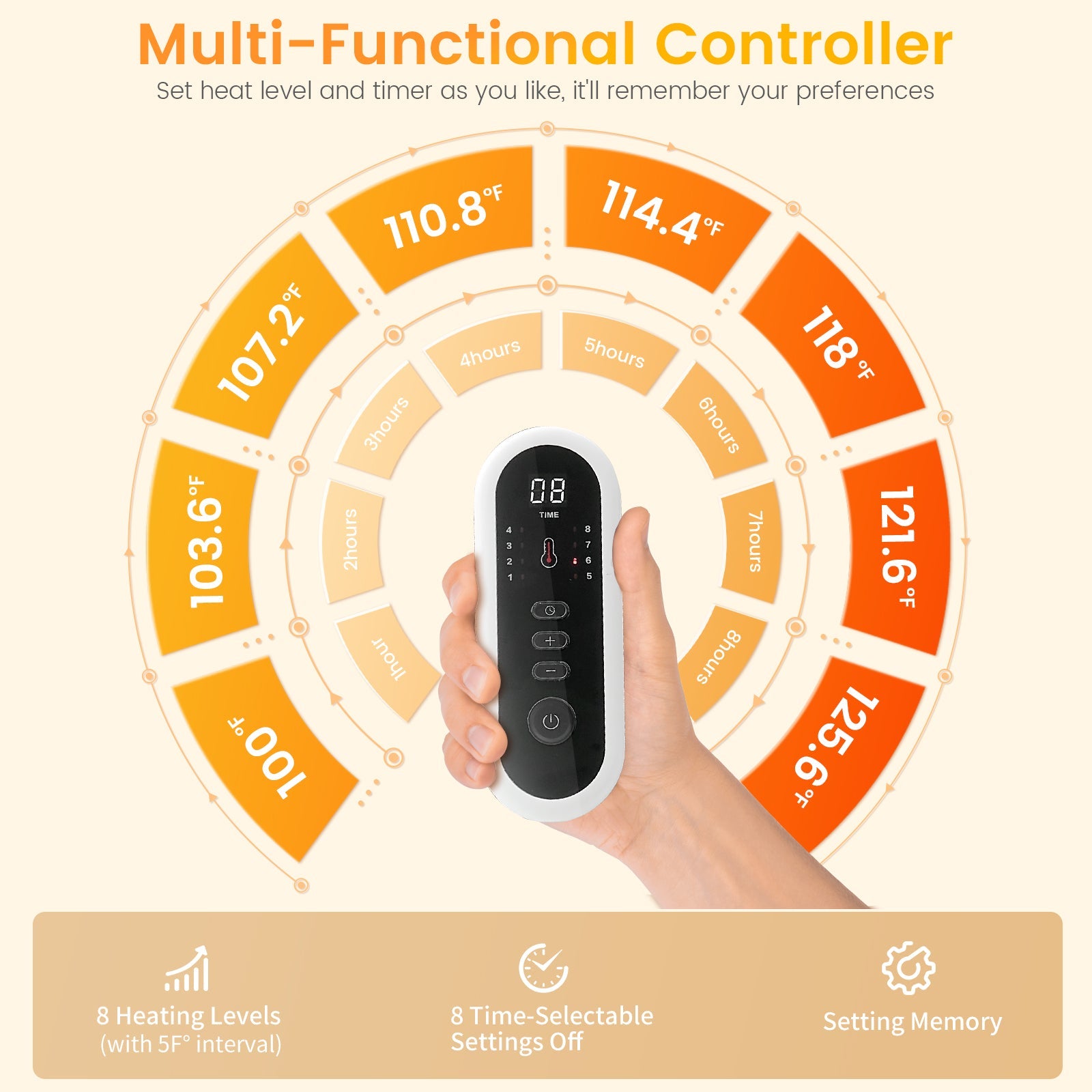 SnugCozy Bubble Faux Fur Electric Blanket - Cream White