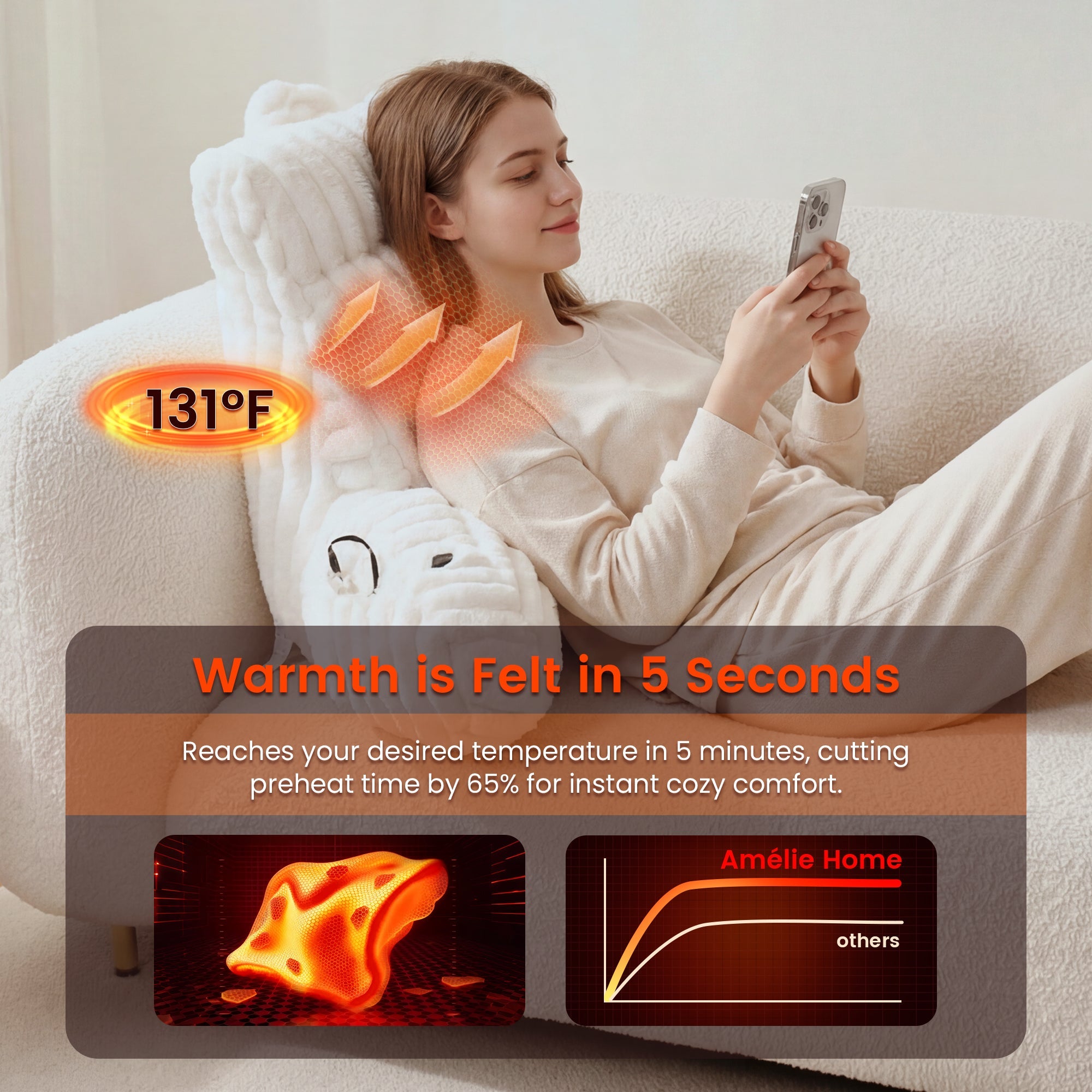 SnugCozy Heated Faux Fur Reading Pillow - Ivory