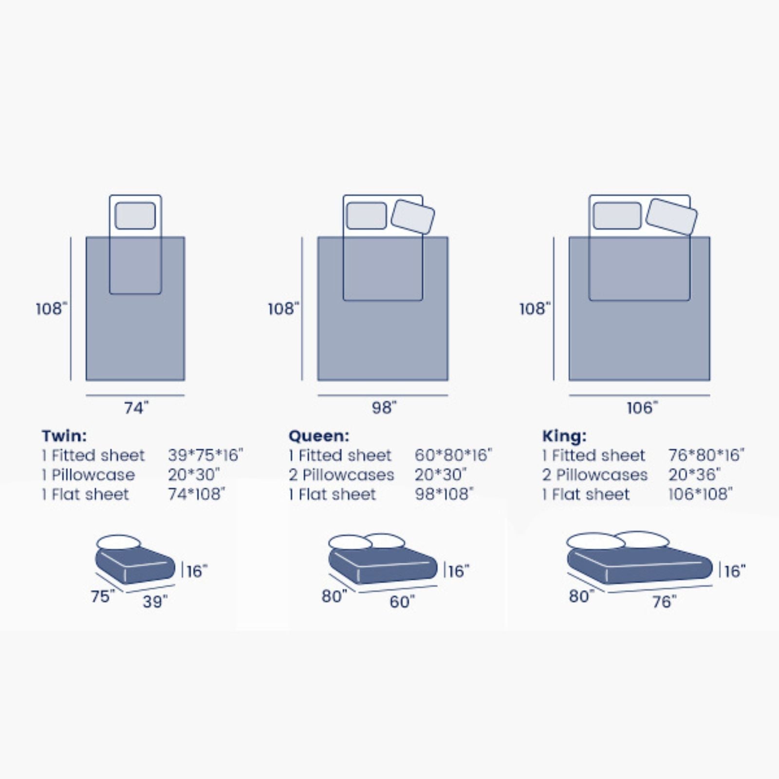 Outlast® Performance Cooling Sheet Set
