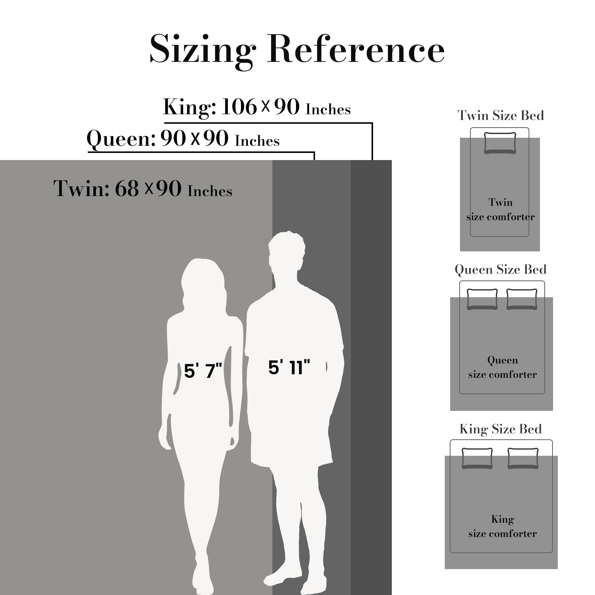 Sizing reference chart for King, Queen, and Twin bed sizes with dimensions and visual representations.#color_Dark Grey